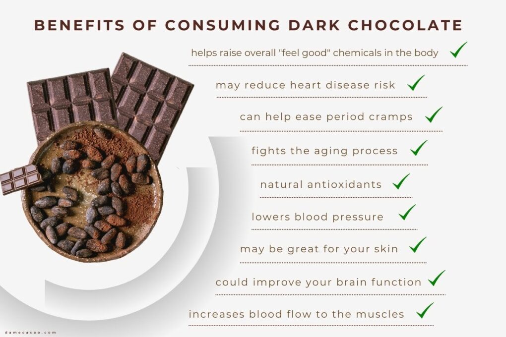 Dark chocolate goodness