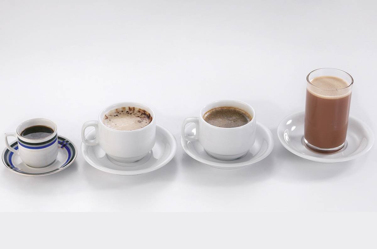 Caffeine in Chocolate vs. Coffee vs. Tea Guide)